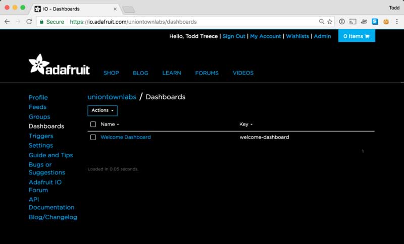 List of Dashboards