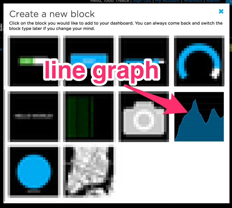 Line Graph